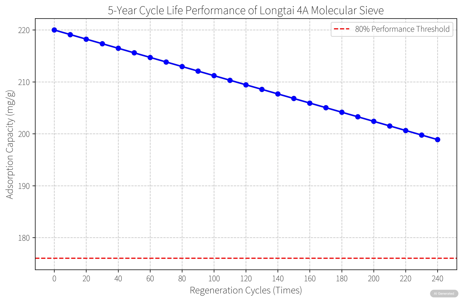 4A<a href='http://www.s9q5wd.cn/jsll/810.html' target='_blank'><u>����ɸ��������</u></a>�����⹫��